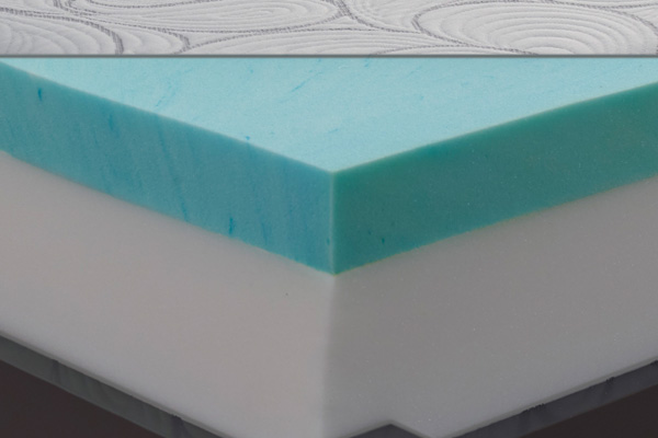corner cutaway of mattress layers