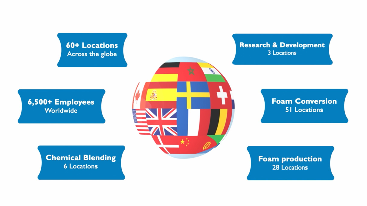 home_page_video_thumb company stats with global flags